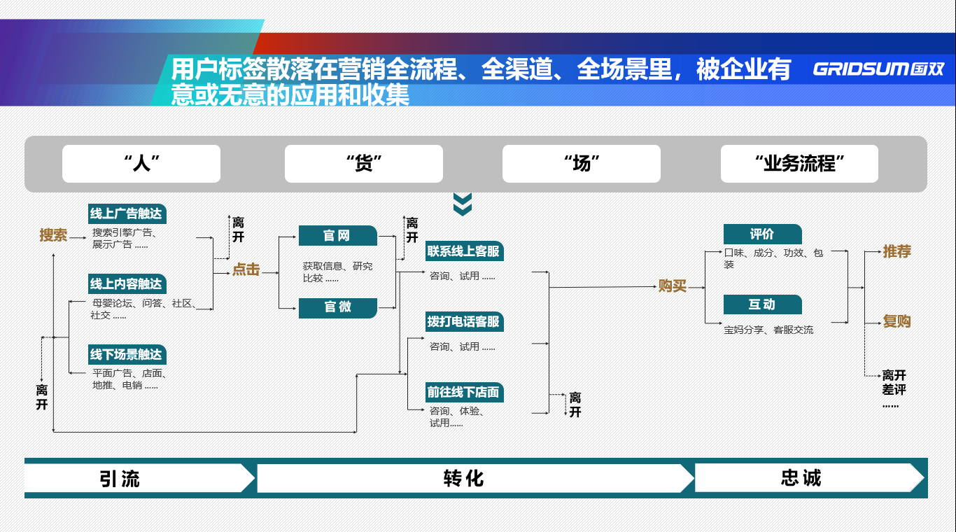 文中配图2.png